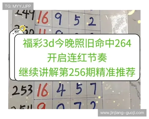 福彩3D最新开奖结果查询与3D彩票中奖号码公布 福彩3D最新开奖结果查询与3D彩票中奖号码公布